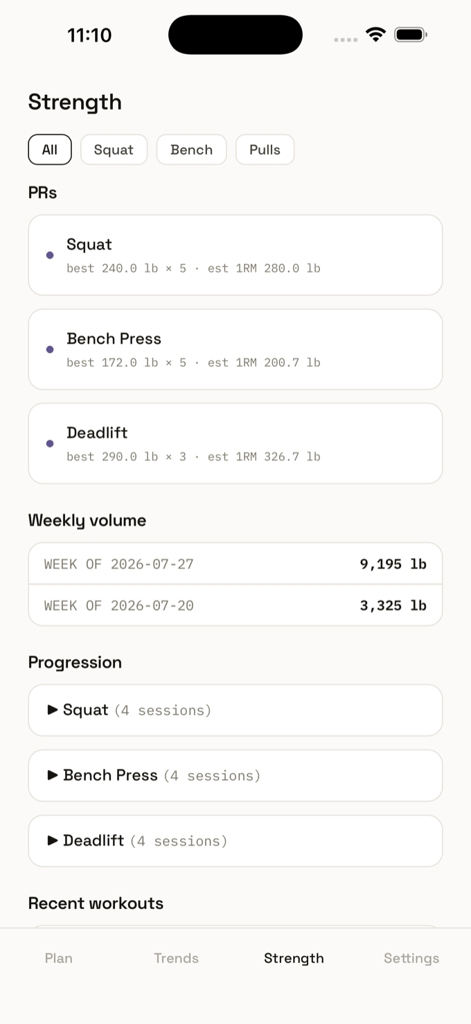 Otto's strength view